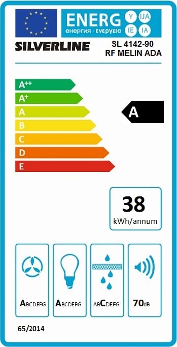 Silverline Frithængende emhætte SL 4142-90 RF-energilabel